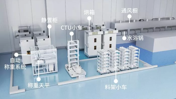 文章附图